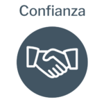Confianza